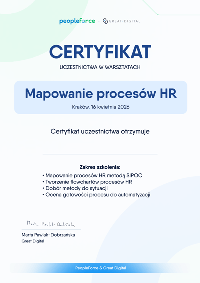 Certyfikat